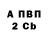 Каннабис Amnesia Anthony Ruccolo